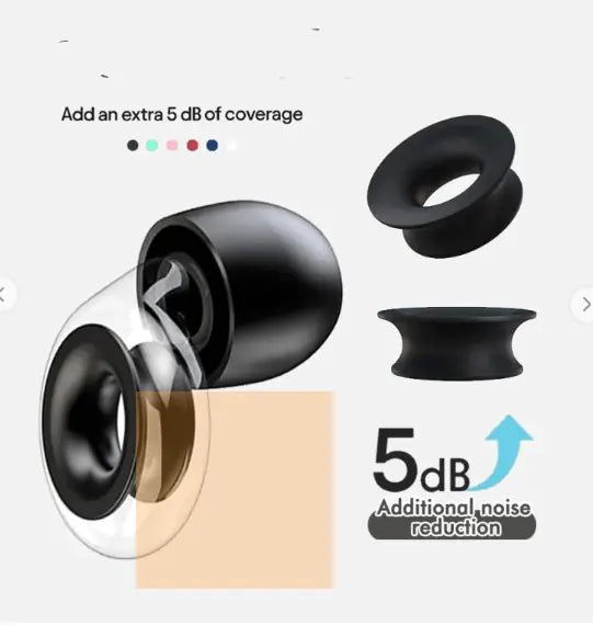 Silicon Ring EarPlugs