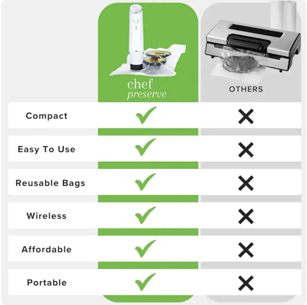 Compact Kitchen Vacuum Sealer