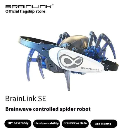 Spider Suit Long Endurance With APP Brain Wave Detection