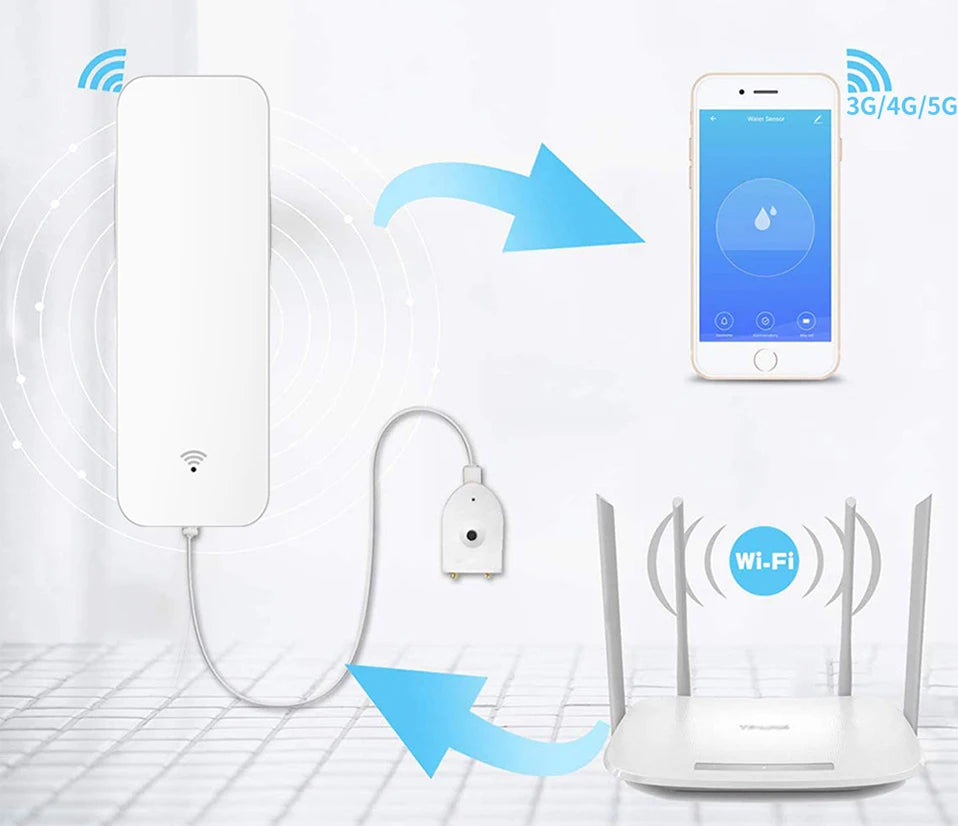 Tuya WiFi  Zigbee Smart Water Sensor Remote Control fro Smart Home Automation via SmartLife NOT Support Alexa or Google Home