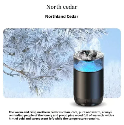 Car Aromatherapy Sprayer