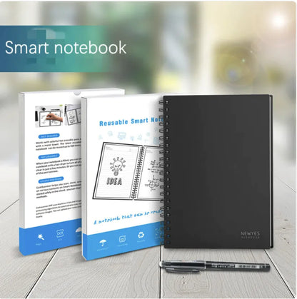 Business Intelligence Notebook