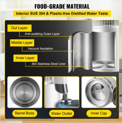 4L Stainless Steel Dental &amp; Medical Water Distiller – Pure Water System