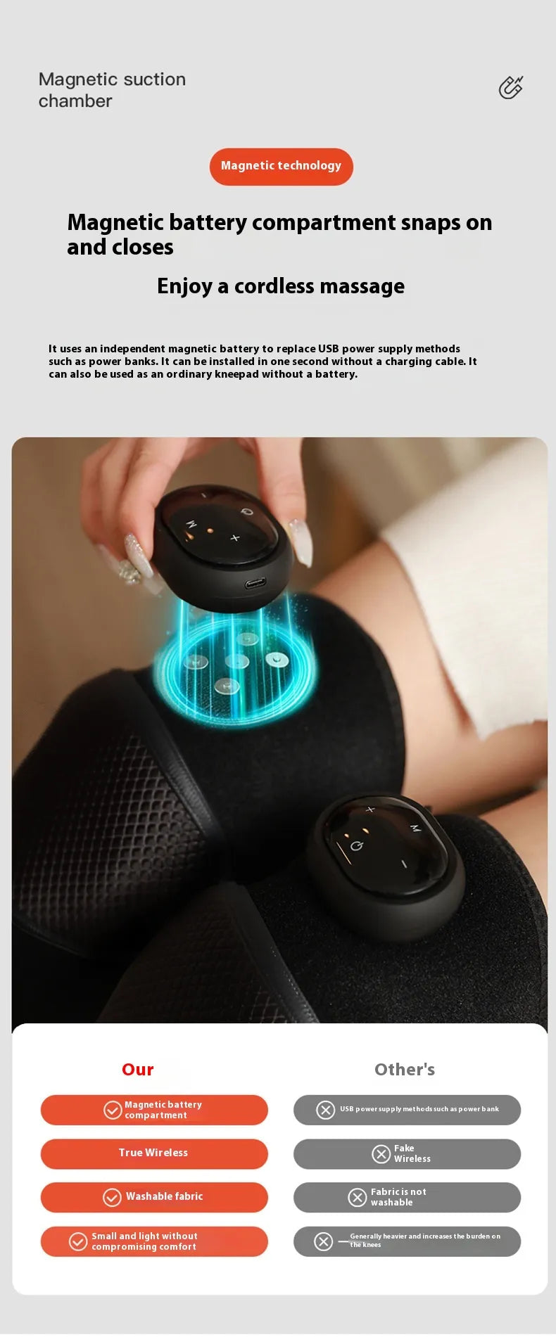 Electric Heated Knee Massager