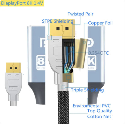 Aluminum Alloy DP Adapter