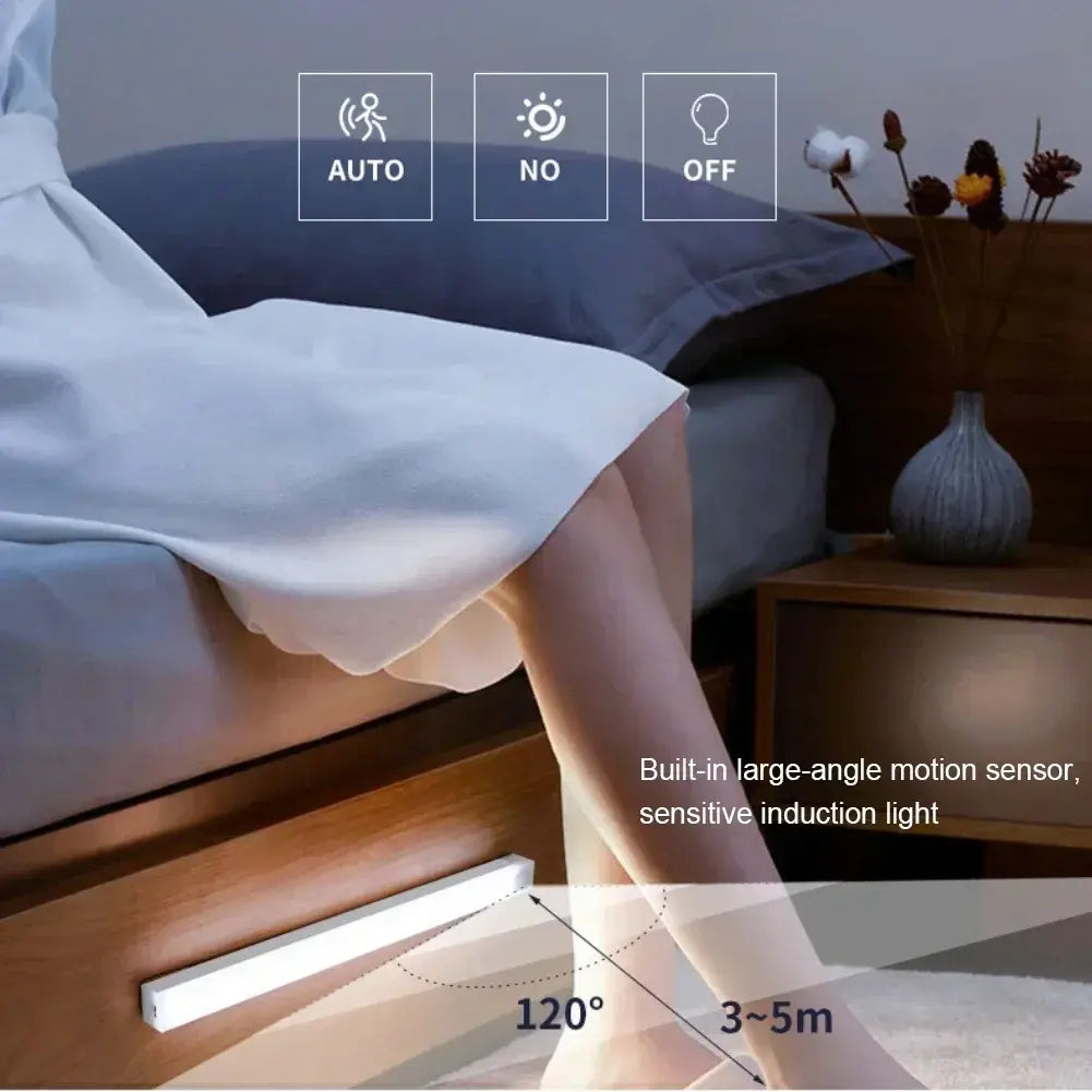 Wireless Motion Sensor LED Night Light