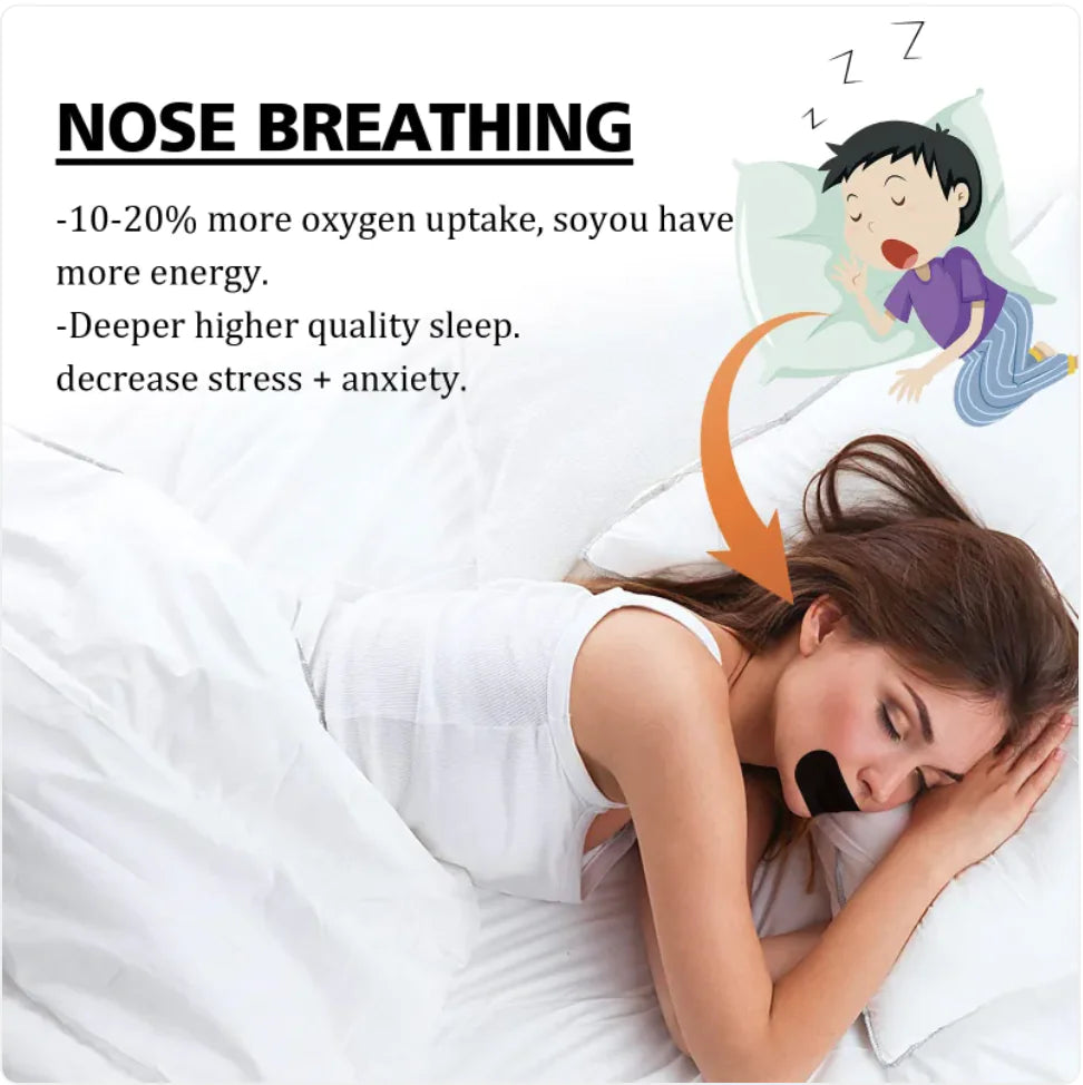 Anti-Snoring Breathable Patch