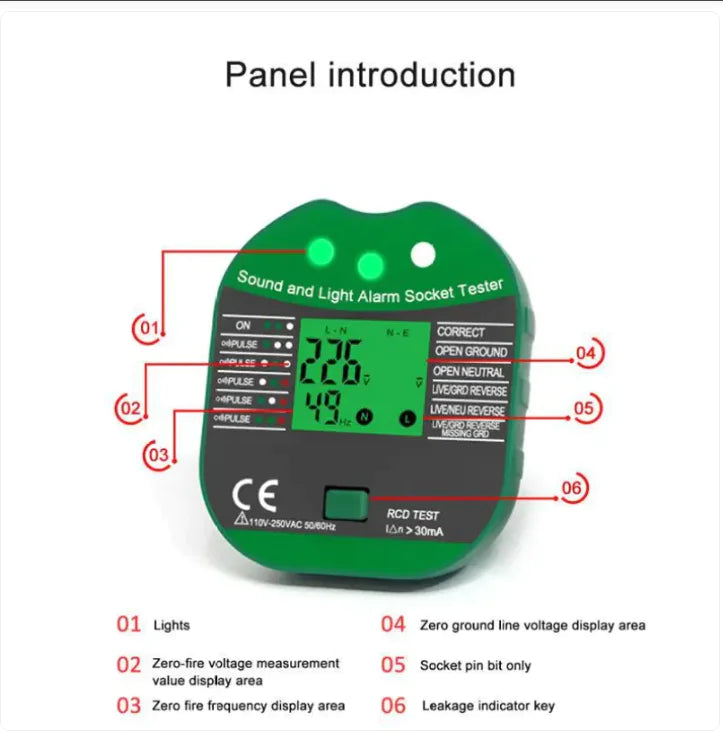 European And American Regulations Socket Tester