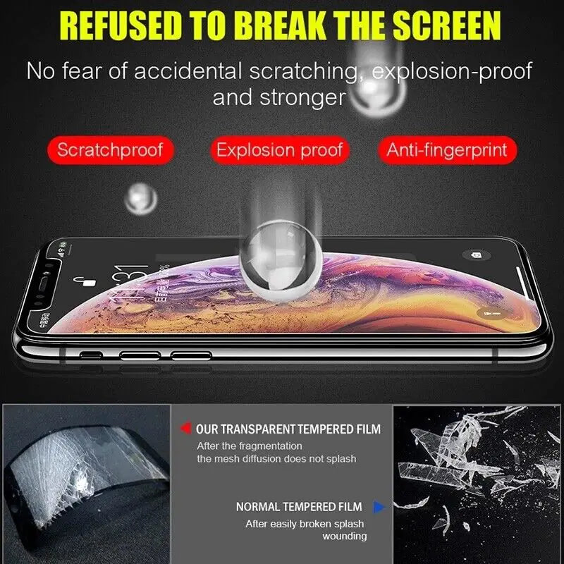 3x Screen Protector Tempered Glass for iPhone XR &amp; iPhone 11 (6.1 inch) Display