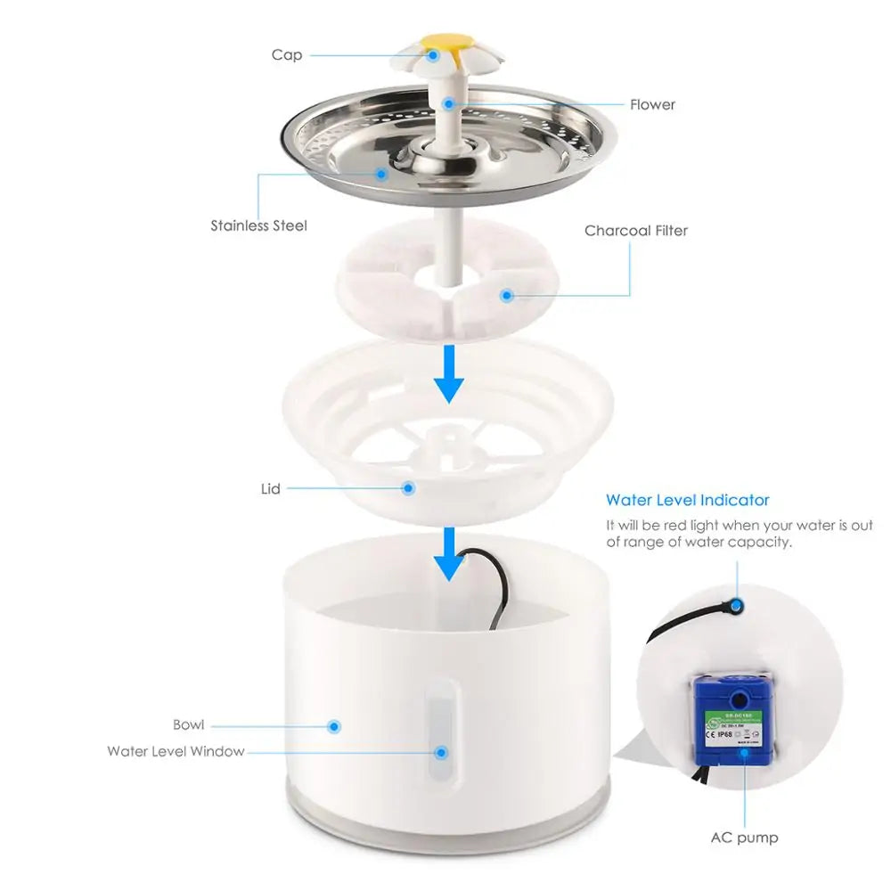 Automatic Pet Water Fountain