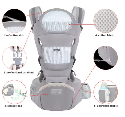 4-in-1 Baby Comfort Waist Stool Carrier